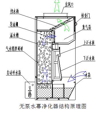 河南无泵水幕91香蕉视频黄片